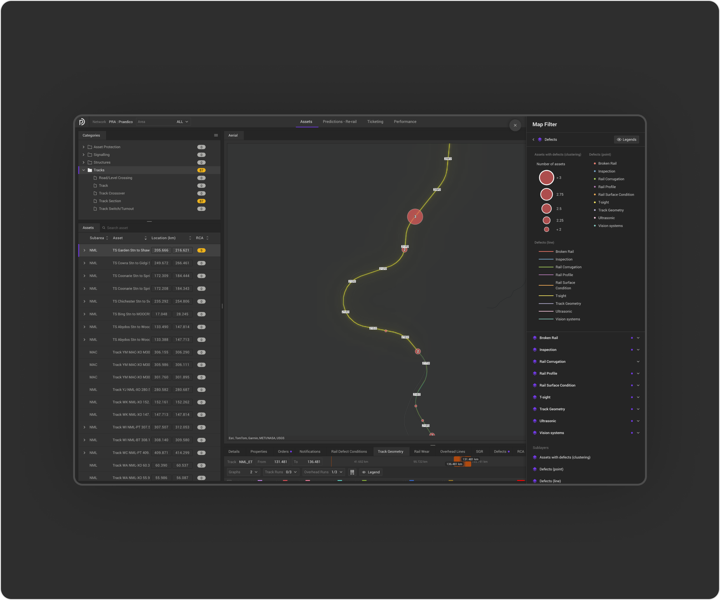 Centralised map filtering shown in one right-side panel.